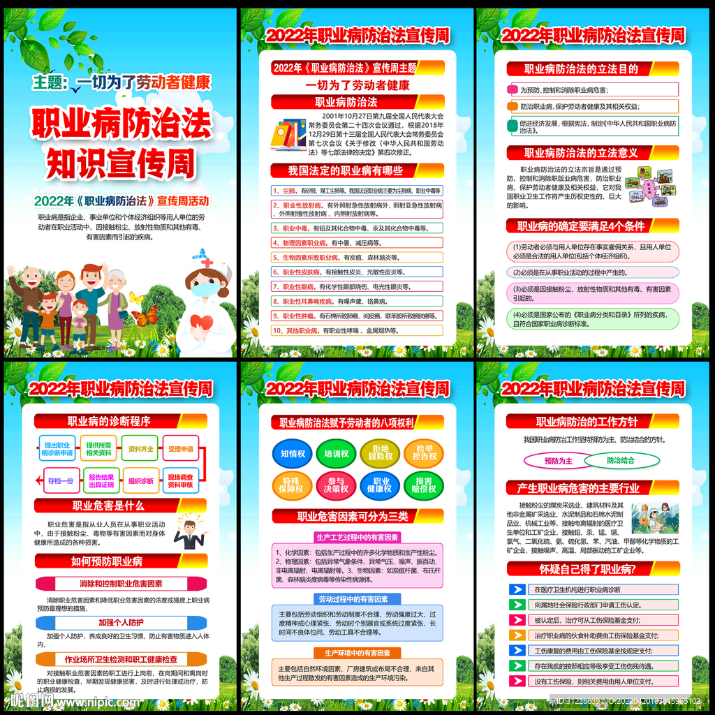 2022年职业病防治法