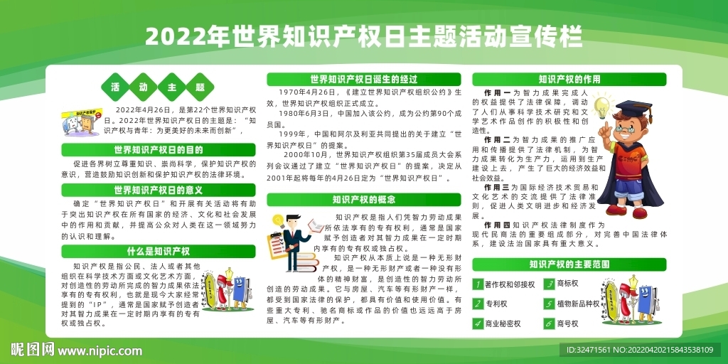 2022年世界知识产权日