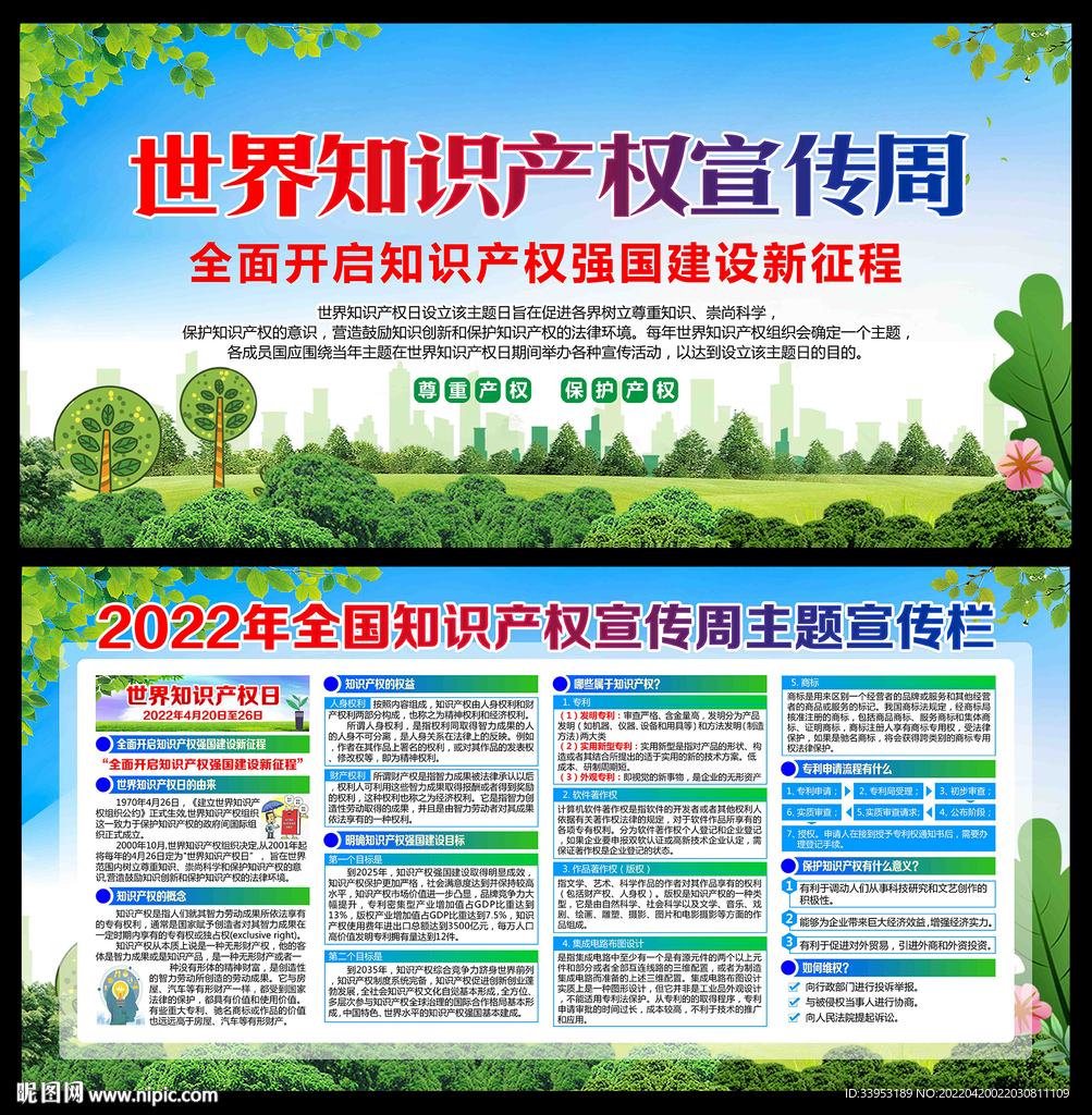 知识产权宣传周