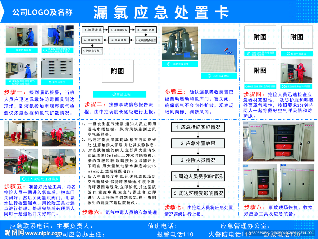 漏氯处置卡