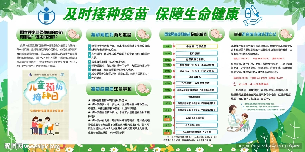 2022年预防接种宣传栏