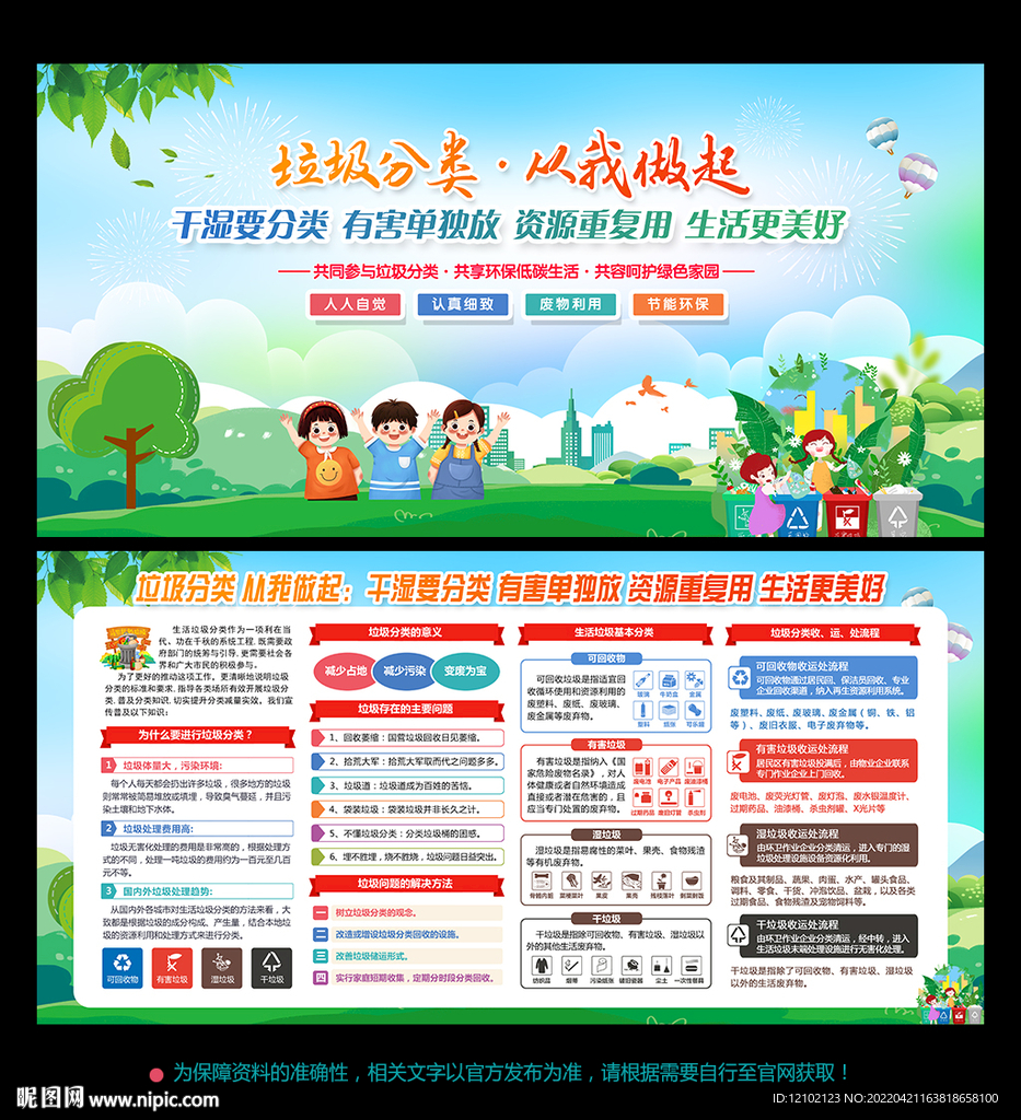 分类 垃圾