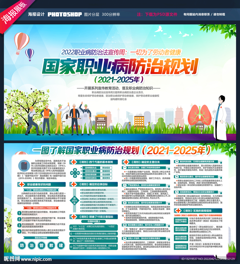 职业病防治规划