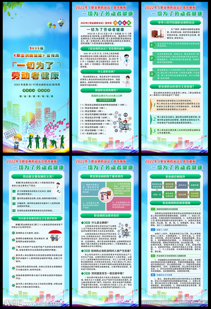 2022年职业病防治法