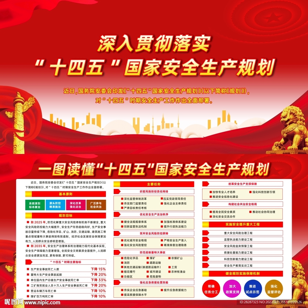国家安全生产规划