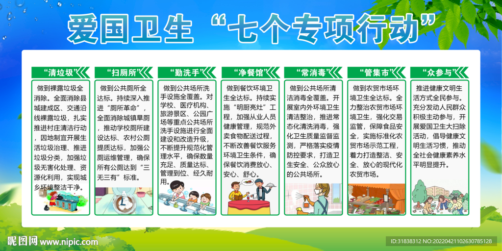 爱国卫生七个专项行动
