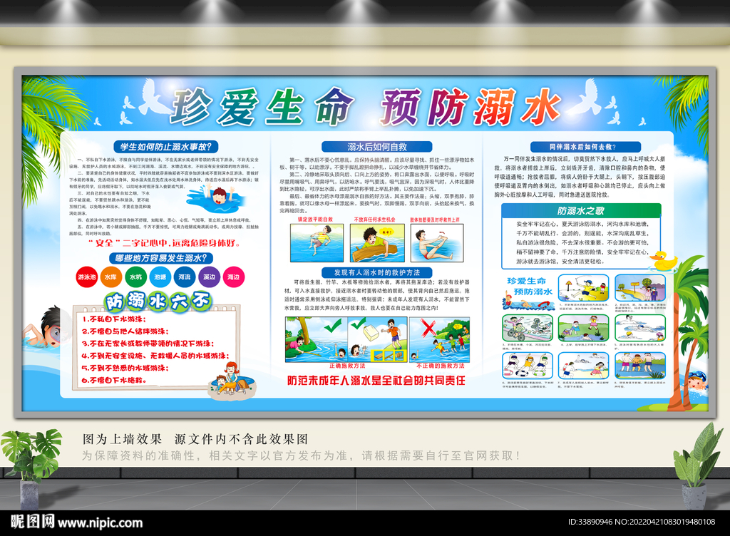 学校防溺水宣传栏