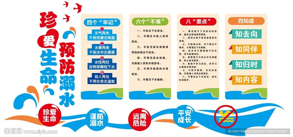 珍惜生命预防溺水文化墙