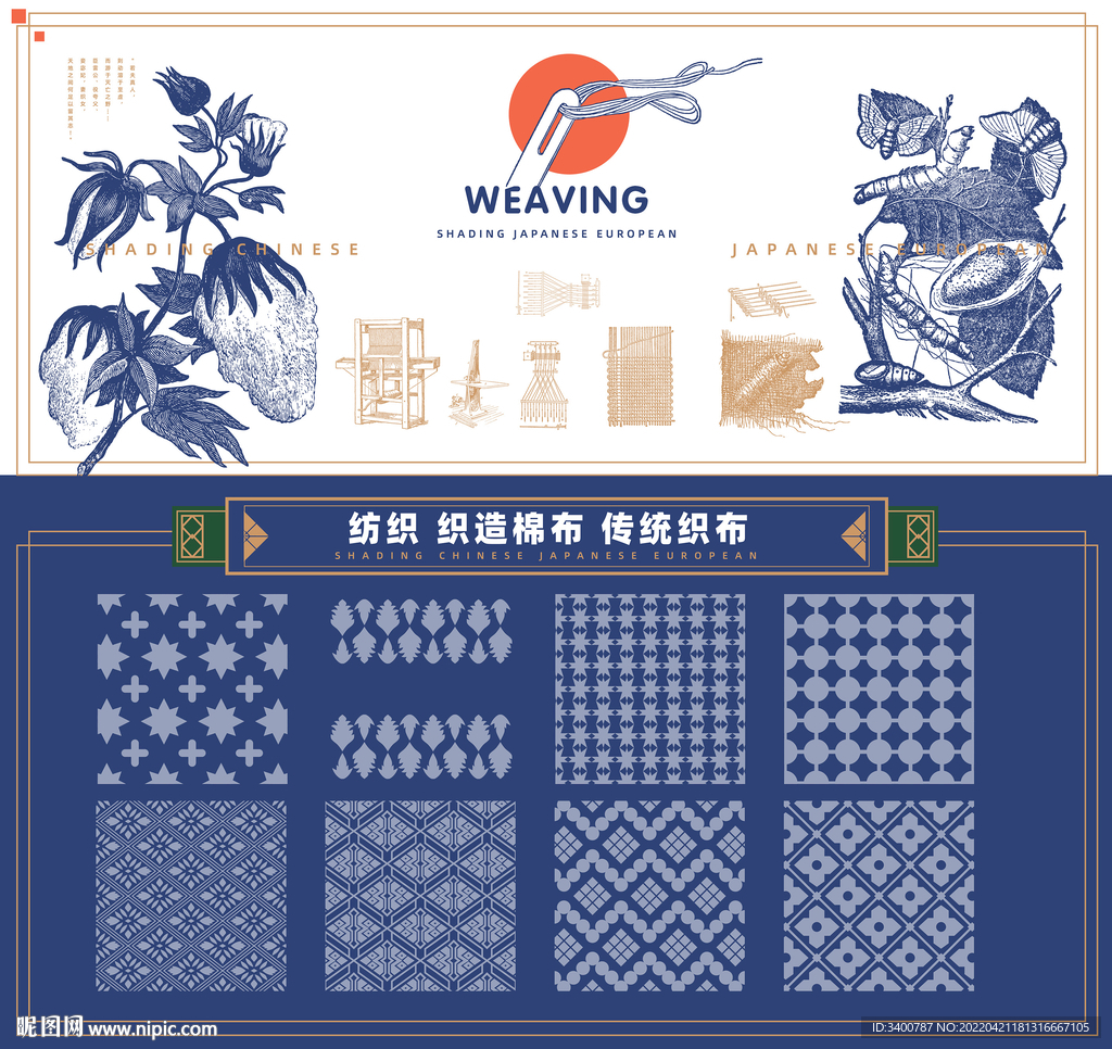 纺织发展史 蚕丝桑树 棉纺矢量