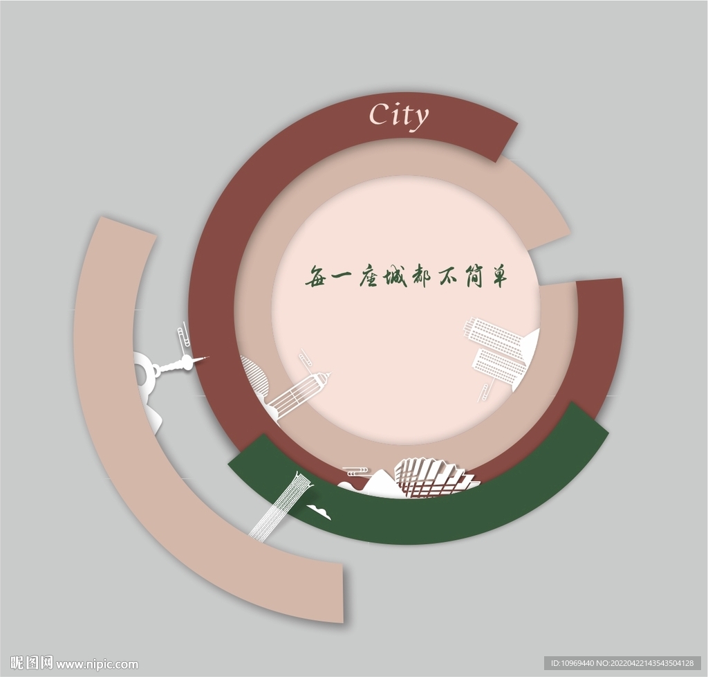 城市印象