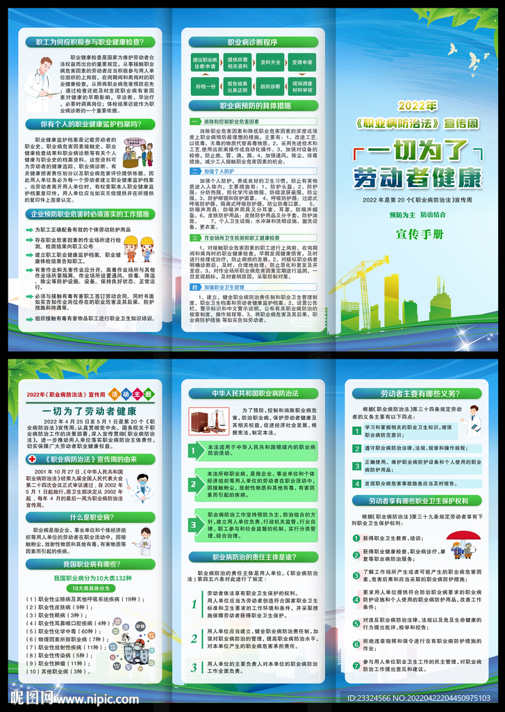 职业病防治法 宣传周