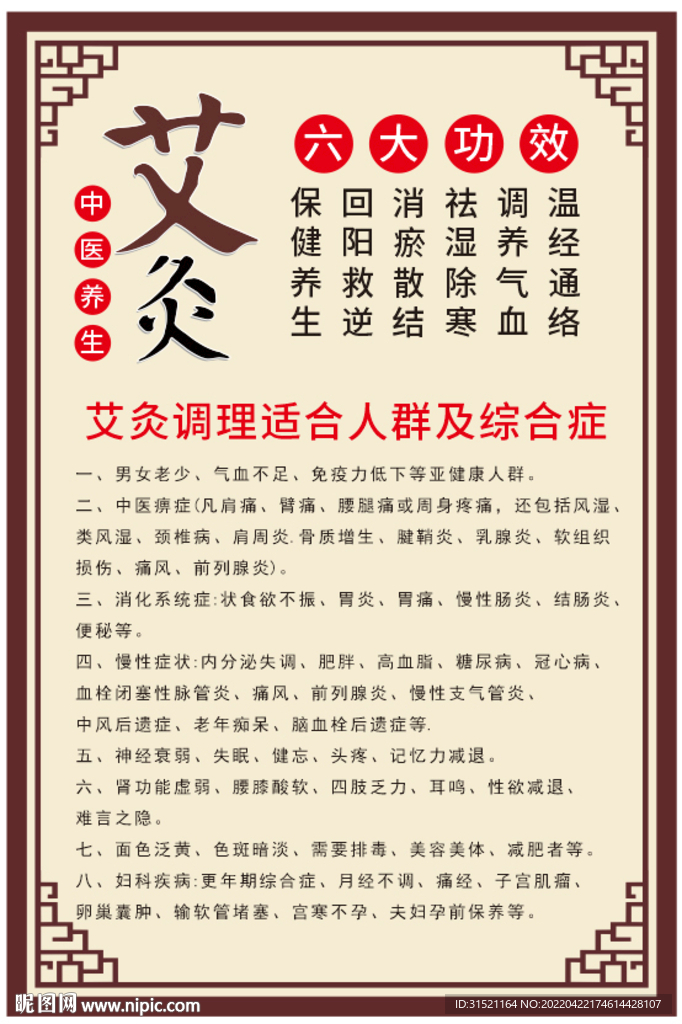 艾灸六大功效KT宣传海报