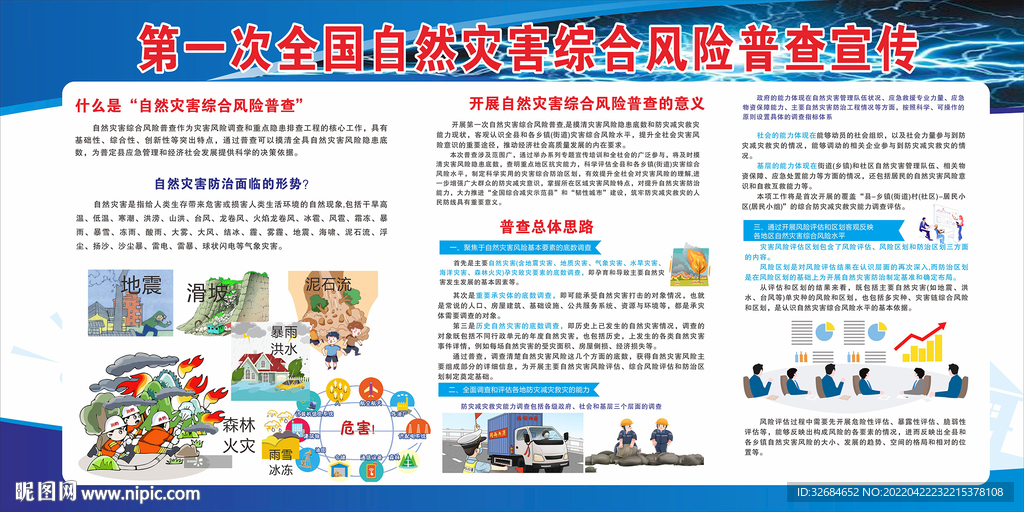 第一次全国自然灾害综合风险普查