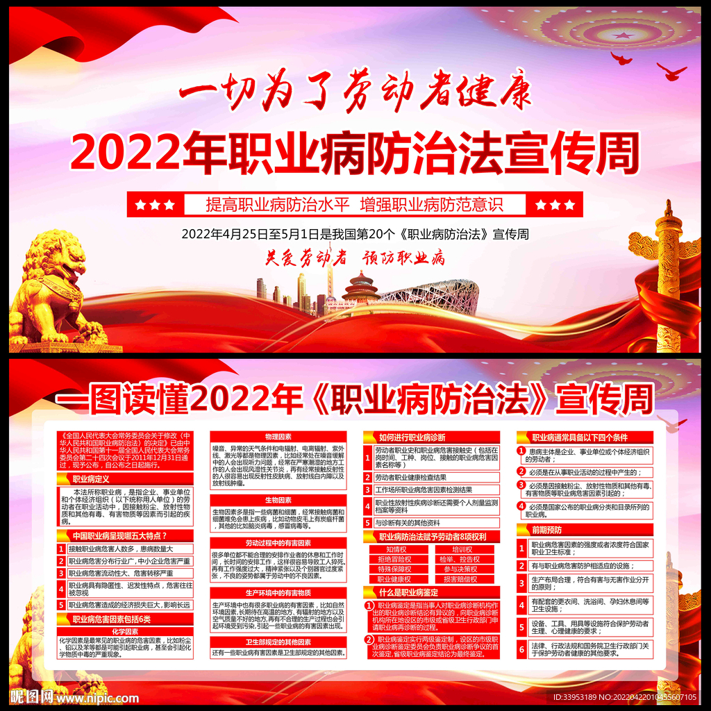 职业病防治法宣传周展板