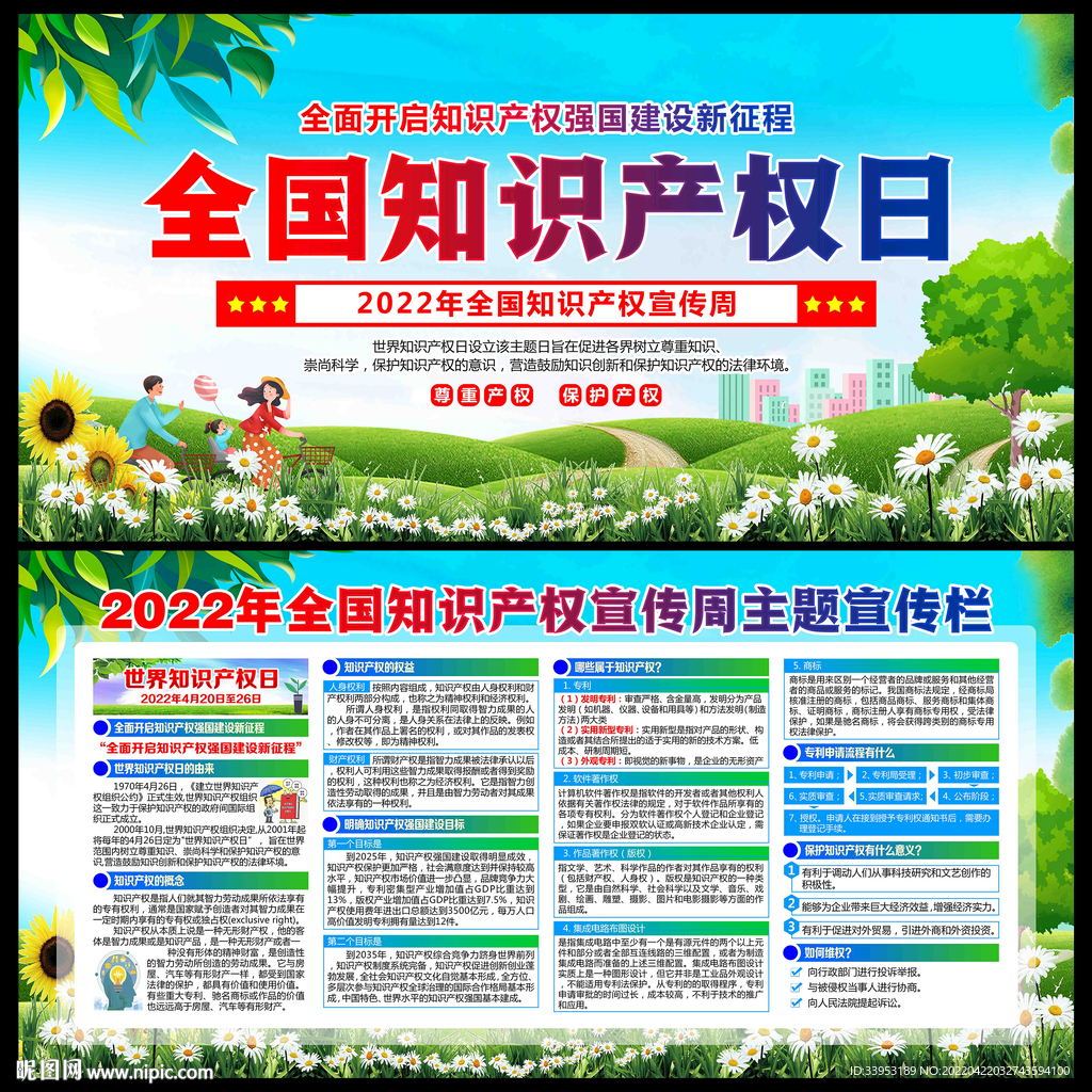 2022知识产权宣传周