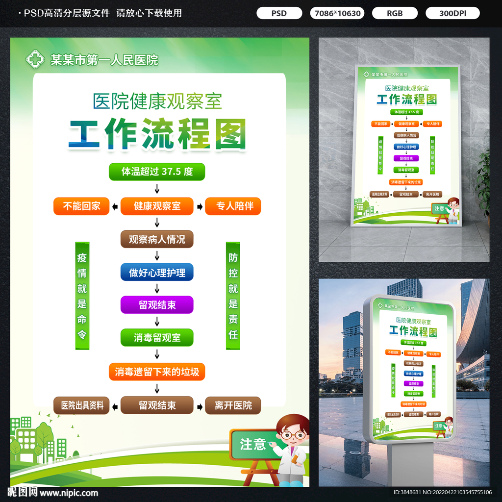 医院察室工作流程图海报
