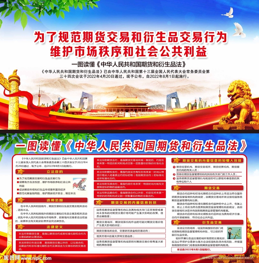 中华人民共和国期货和衍生品法