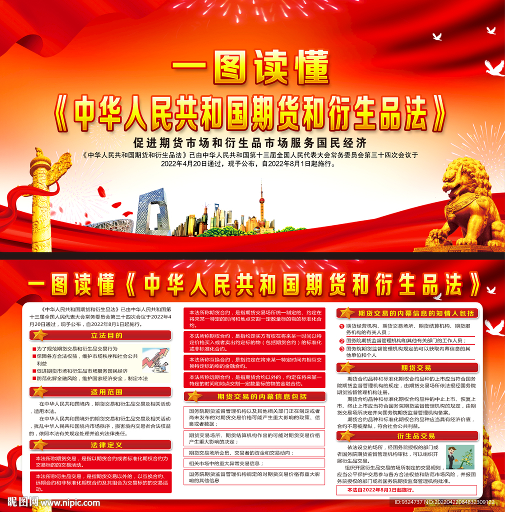 中华人民共和国期货和衍生品法