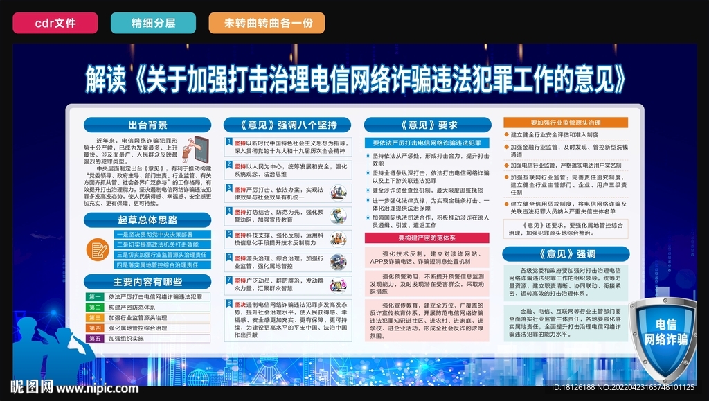 电信网络诈骗 