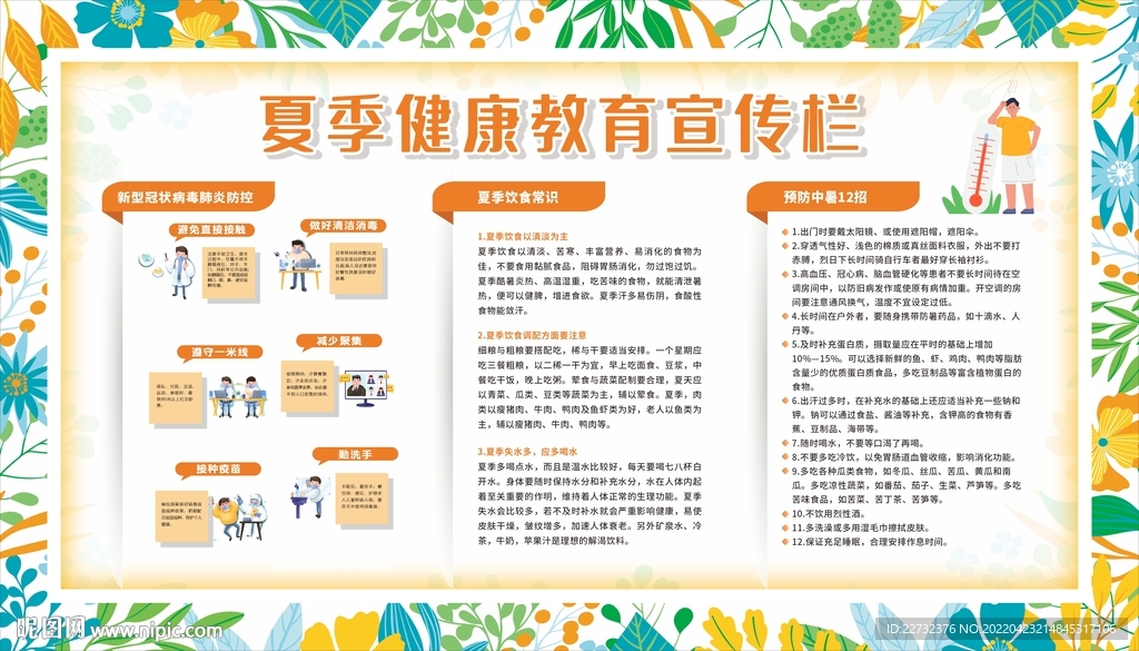 健康教育宣传栏