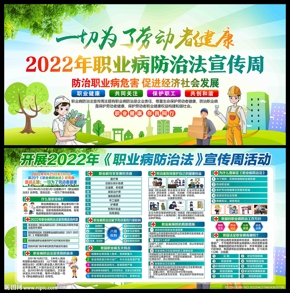 2022职业病防治法宣传周展板