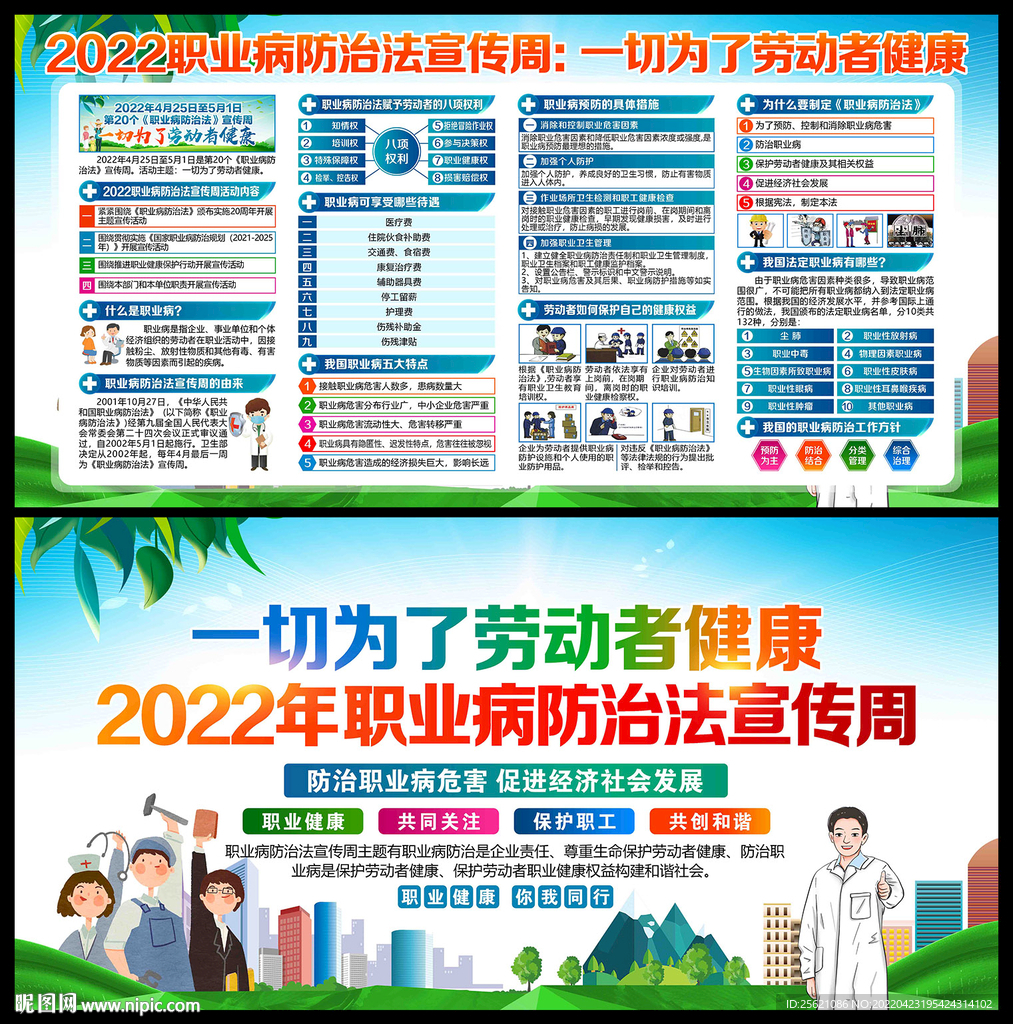 2022年职业病防治法宣传展板