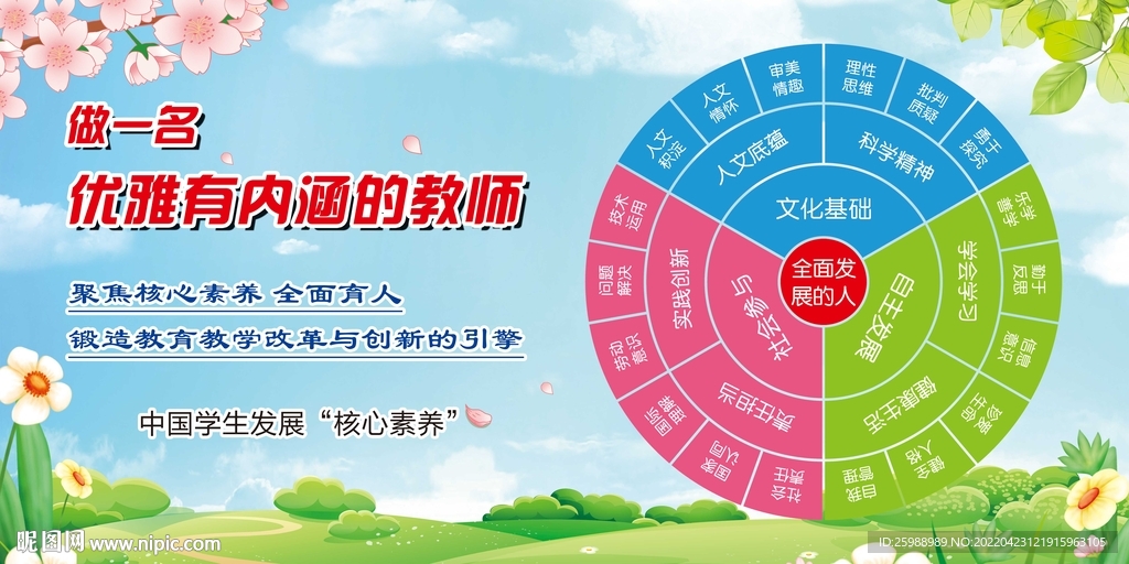 中国学生发展“核心素养”