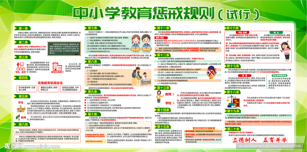 中小学教育惩戒规则