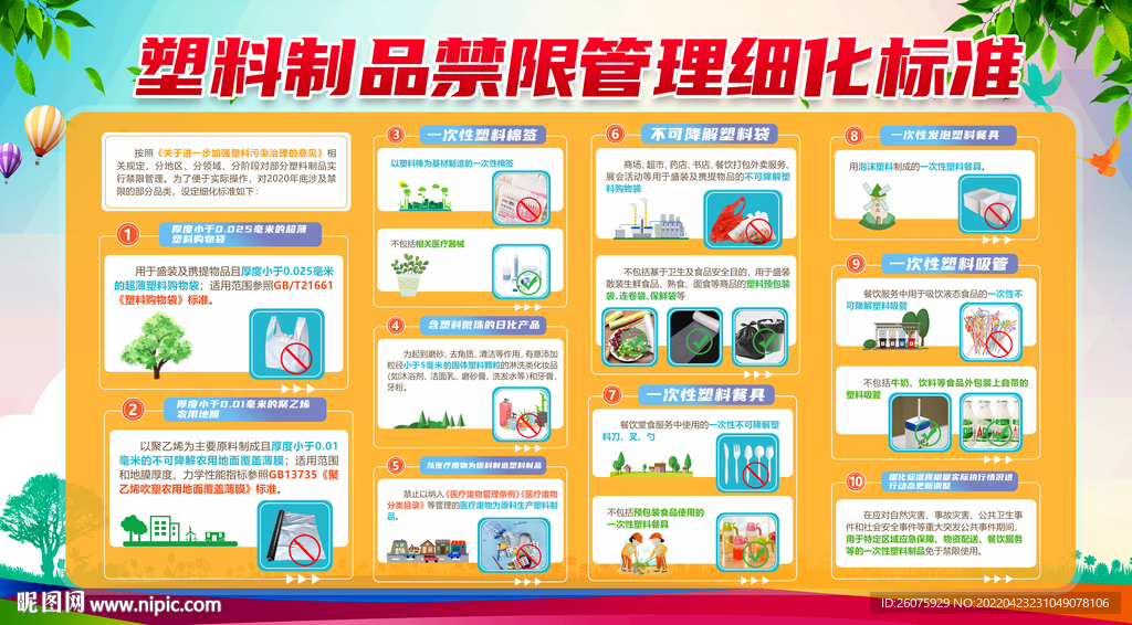 限塑令具体标准展板