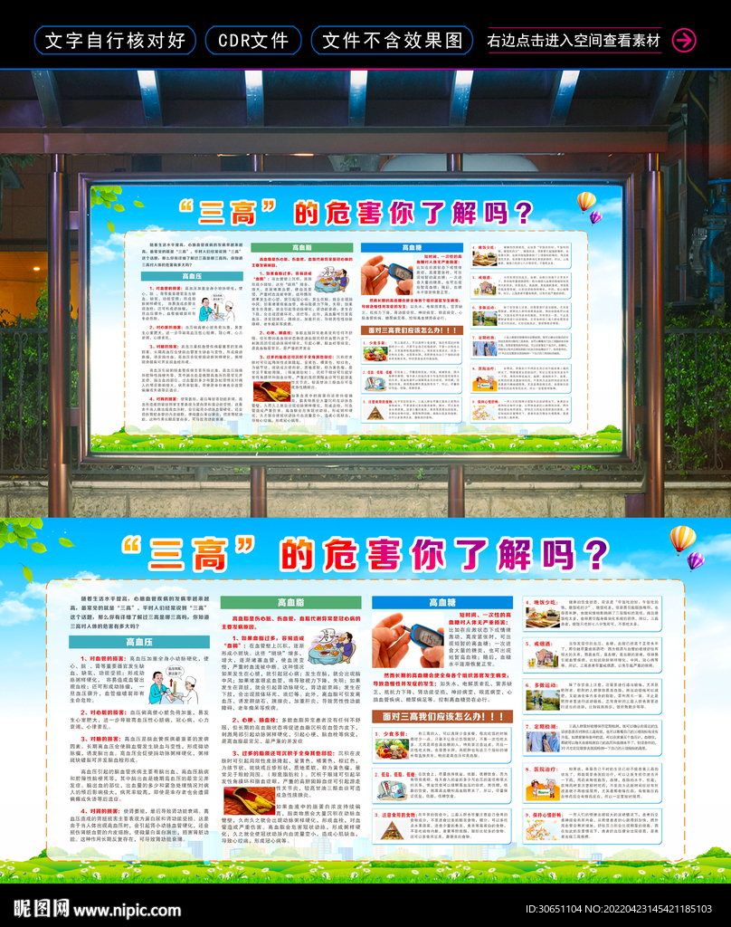 预防三高宣传展板