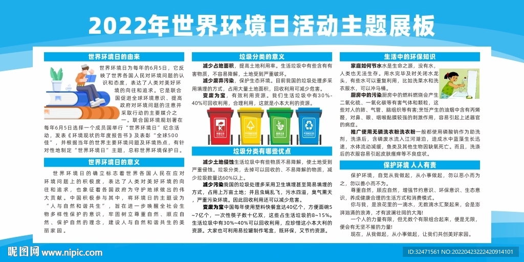 世界环境日宣传栏