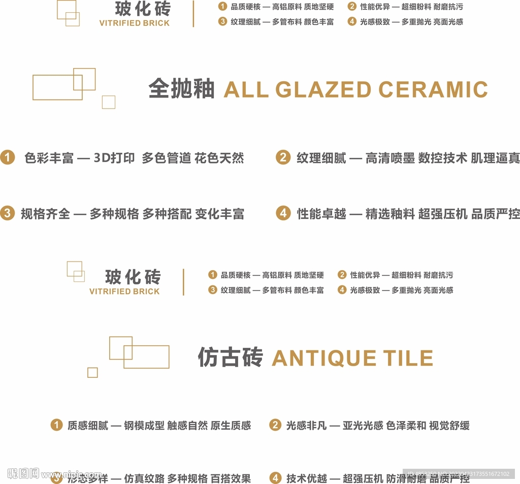 核心工艺 瓷砖