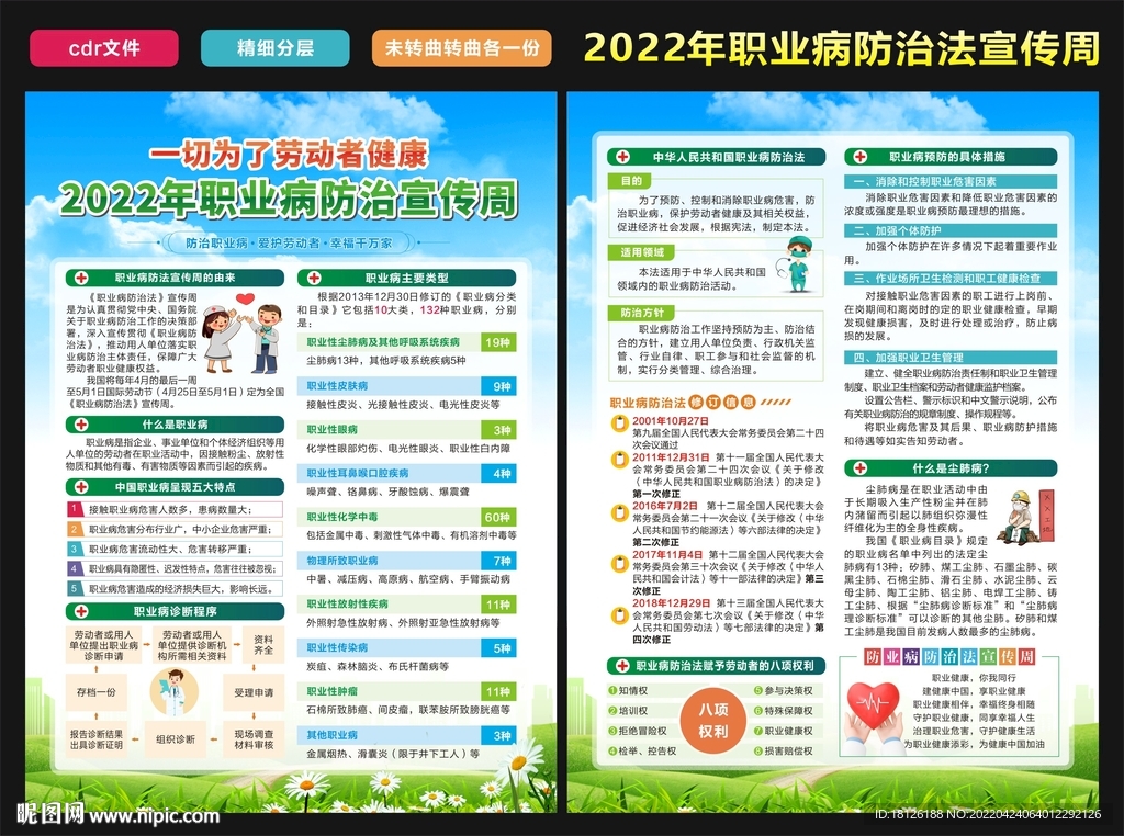 职业病防治法宣传周宣传单