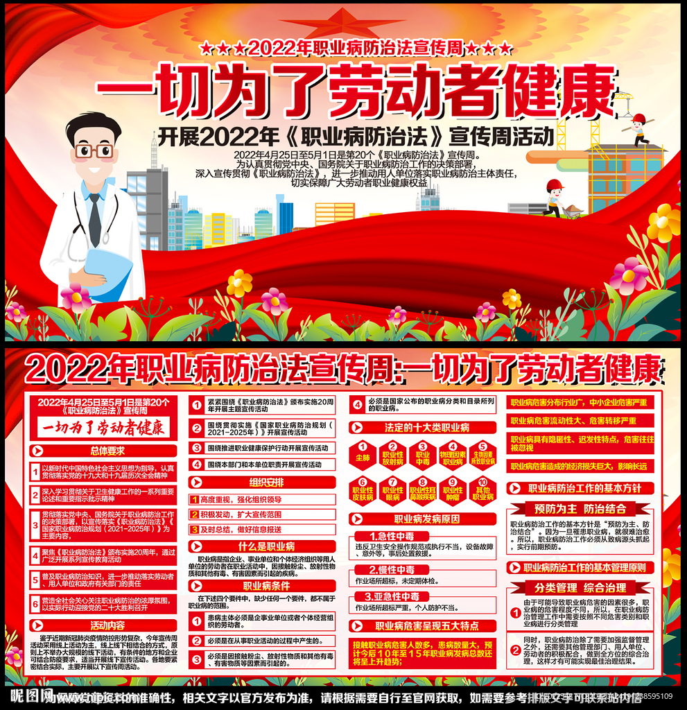 2022年职业病
