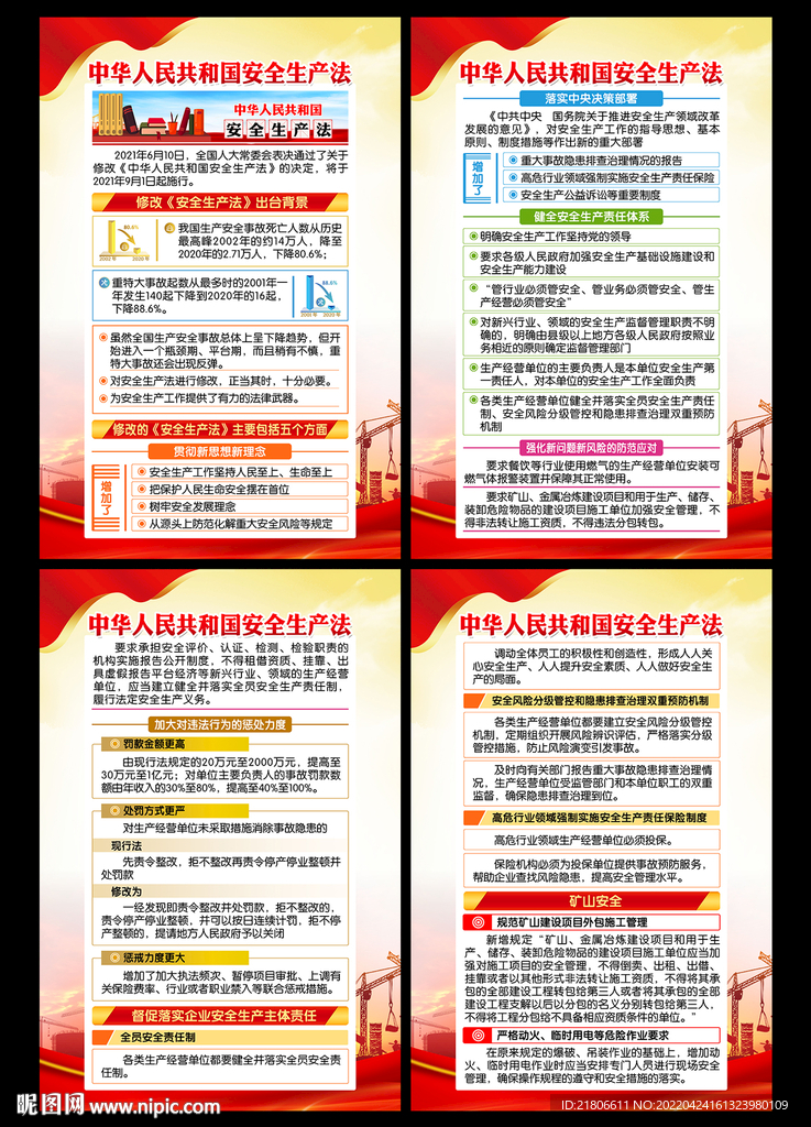 新安全生产法展板
