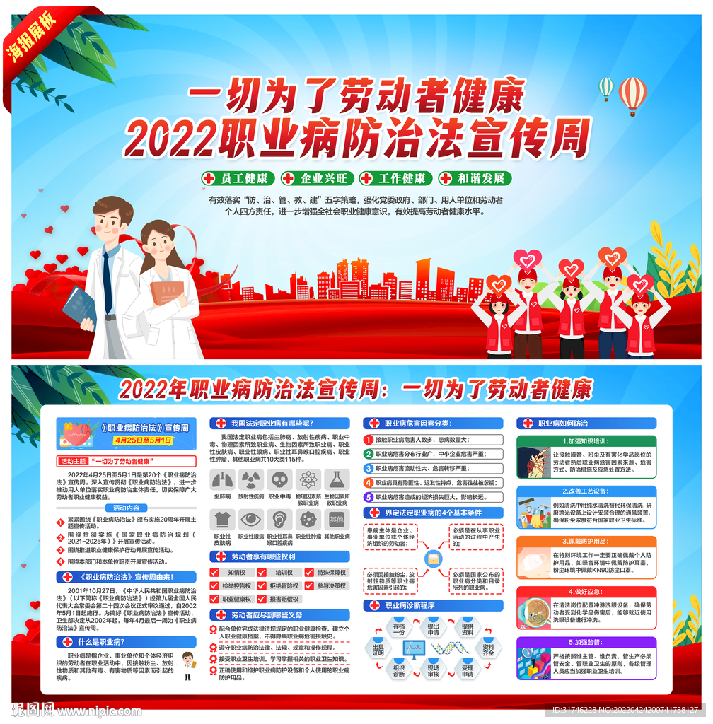 职业病展板