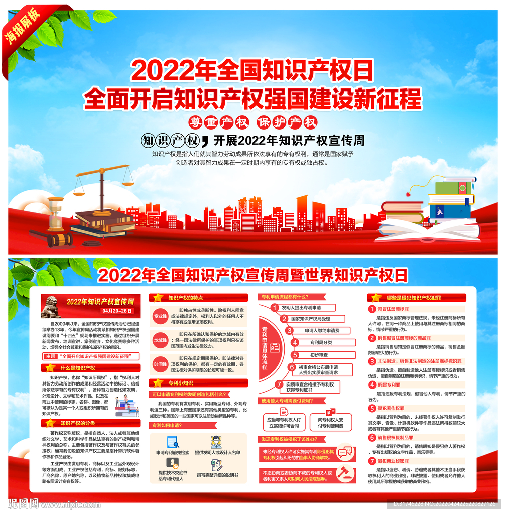 2022知识产权宣传周主题展板