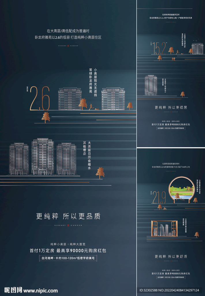 地产价值点