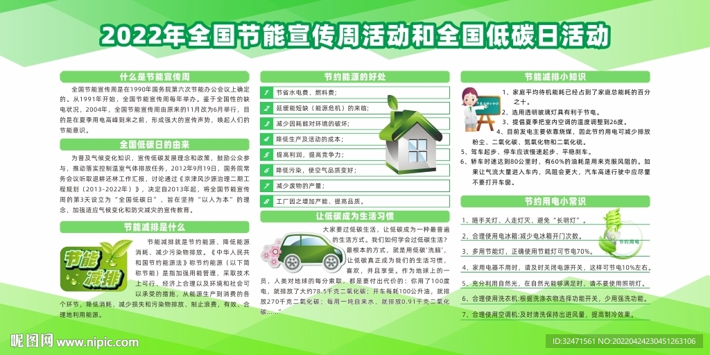 全国节能宣传周和低碳日展板