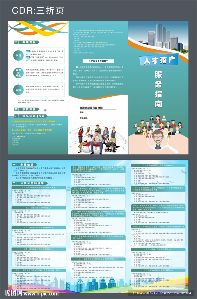 三折页