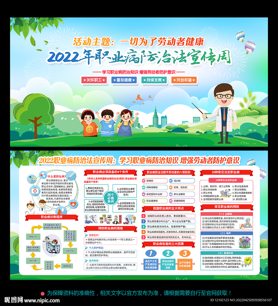 职业病防治法宣传周 展板