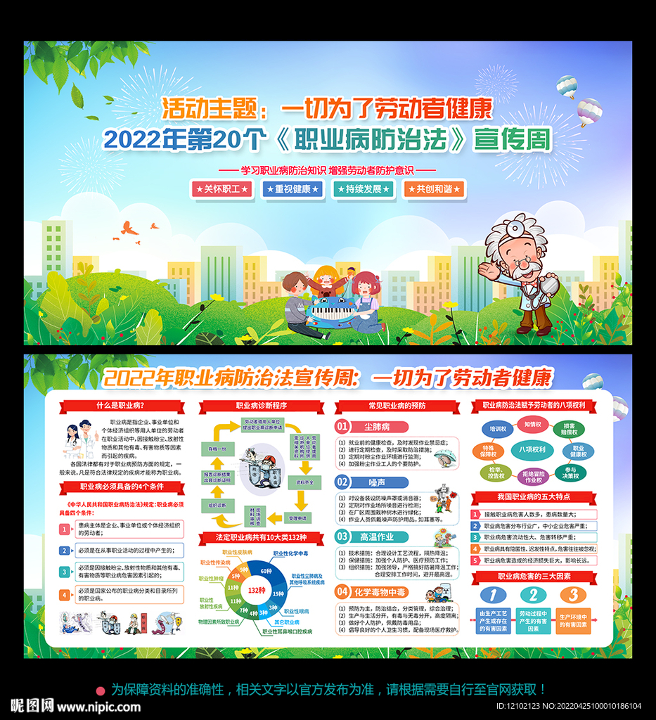 宣传周职业病防治法