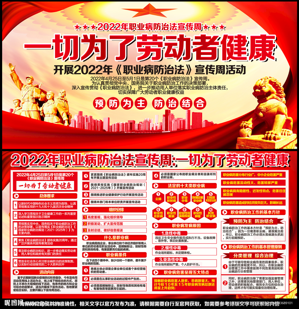 职业病防治法宣传周