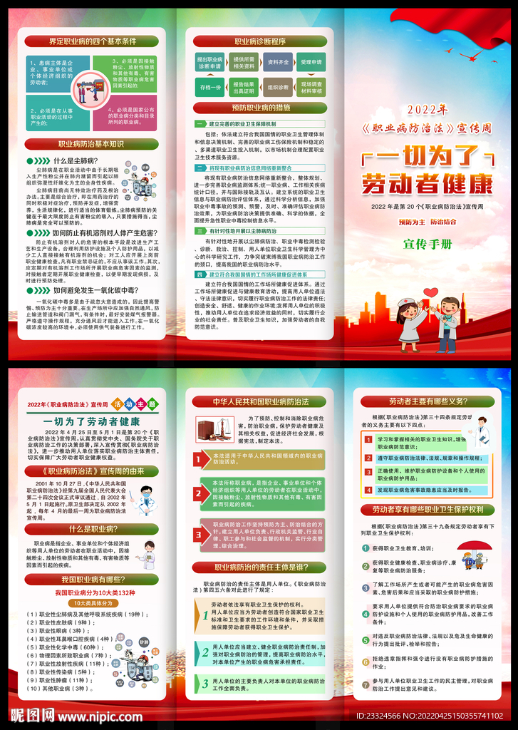 职业病预防知识宣传栏