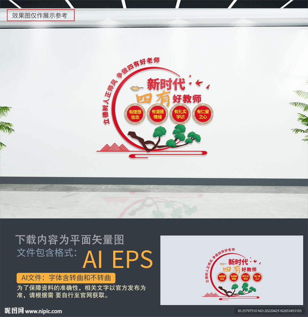 四有教师文化墙