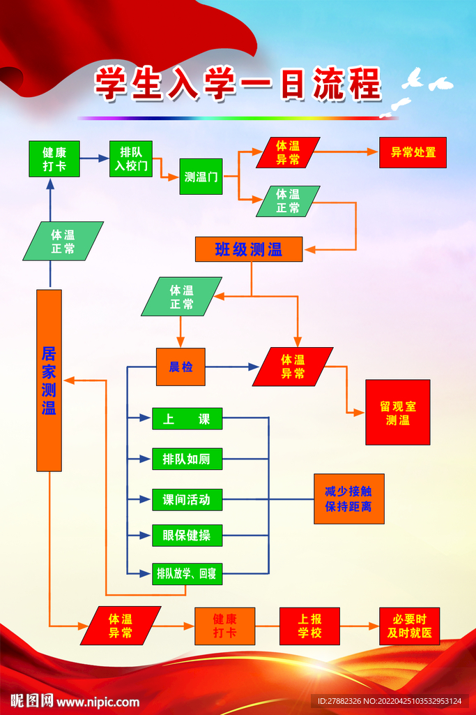 学生入学一日流程