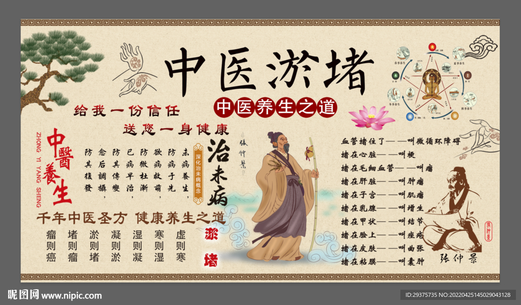 中医淤堵