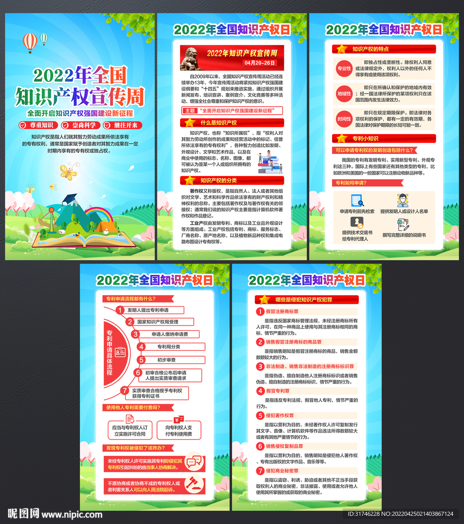 知识产权宣传周