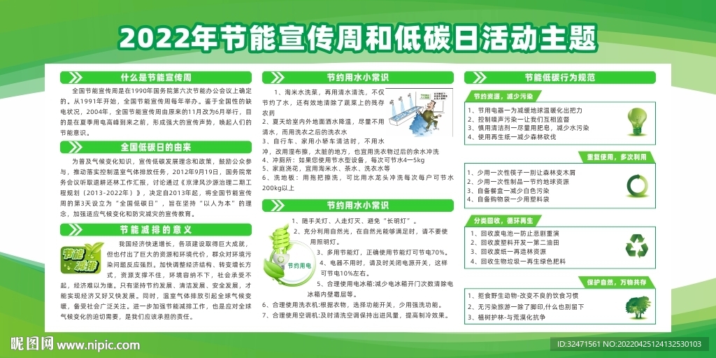 全国节能宣传周和低碳日展板
