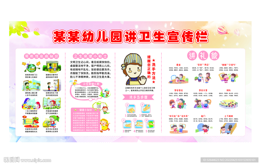 幼儿园讲卫生宣传栏